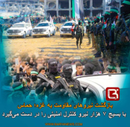 بازگشت نیروهای مقاومت اسلامی حماس به غزه