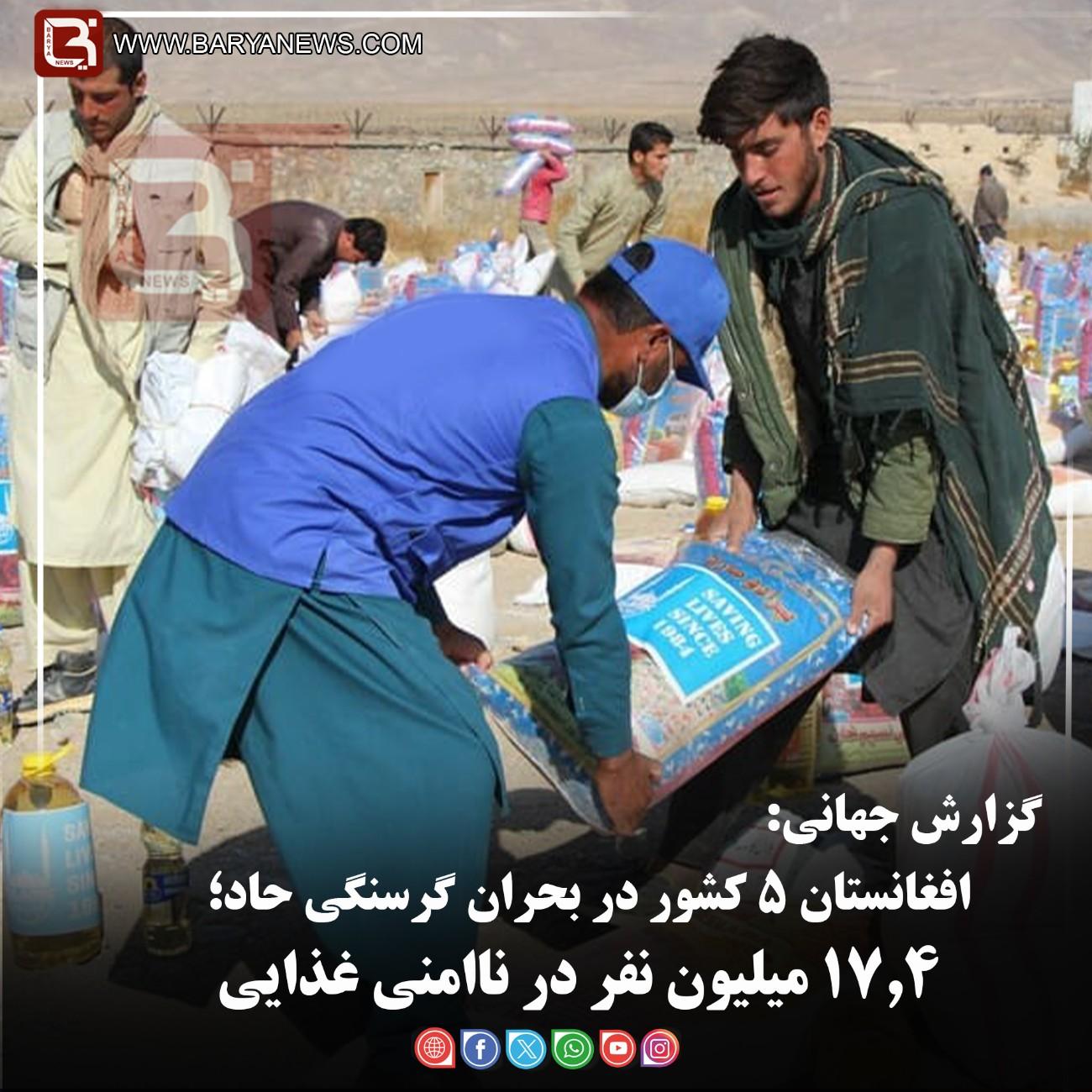 گزارش جهانی:  افغانستان ۵ کشور در بحران گرسنگی حاد؛   ۱۷.۴ میلیون نفر در ناامنی غذایی