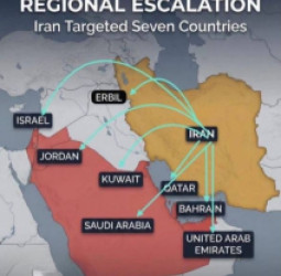 د ایران او امریکا جګړې په نتیجه کی خلیجي هېوادونه تر بریدونو لاندې: