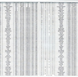 له ښوونځي تر مدرسې: د تعليمي تګلارې بدلون که مالي بحران؟