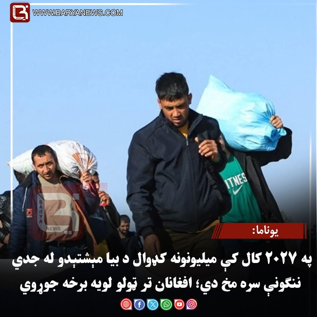 یوناما: په ۲۰۲۷ کال کې میلیونونه کډوال د بیا مېشتېدو له جدي ننګونې سره مخ دي؛ افغانان تر ټولو لویه برخه جوړوي