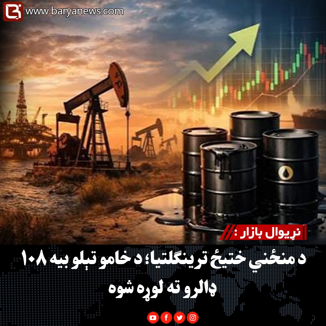 نړیوال بازار : د منځني ختیځ ترینګلتیا؛ د خامو تېلو بیه ۱۰۸ ډالرو ته لوړه شوه