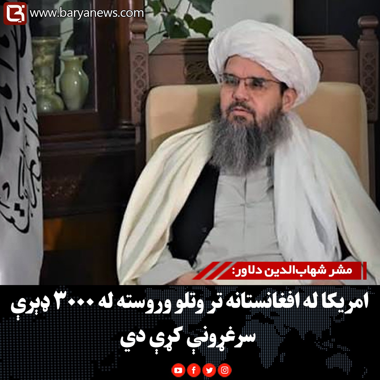 مشر شهاب‌الدین دلاور: امریکا له افغانستانه تر وتلو وروسته له ۳۰۰۰ ډېرې سرغړونې کړې دي